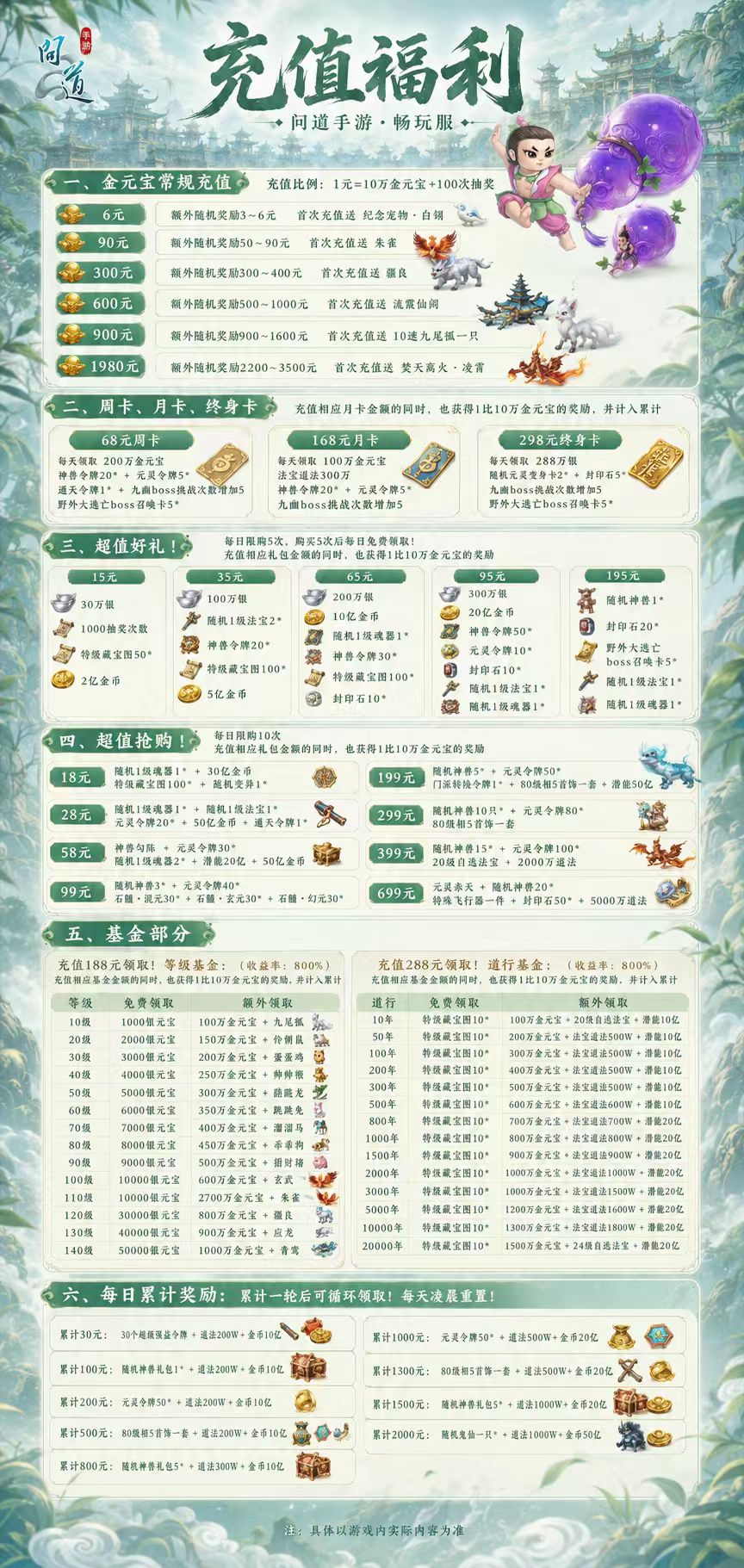 详情图片