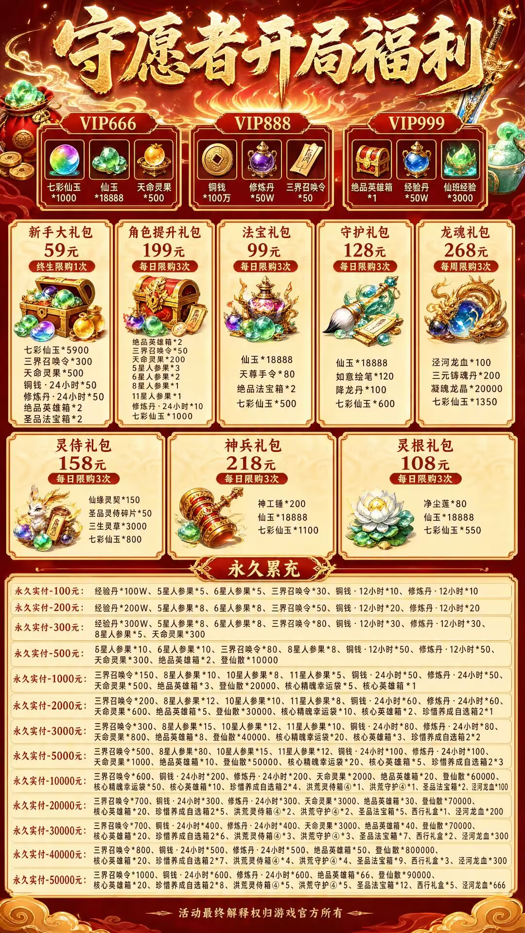 守愿者H5