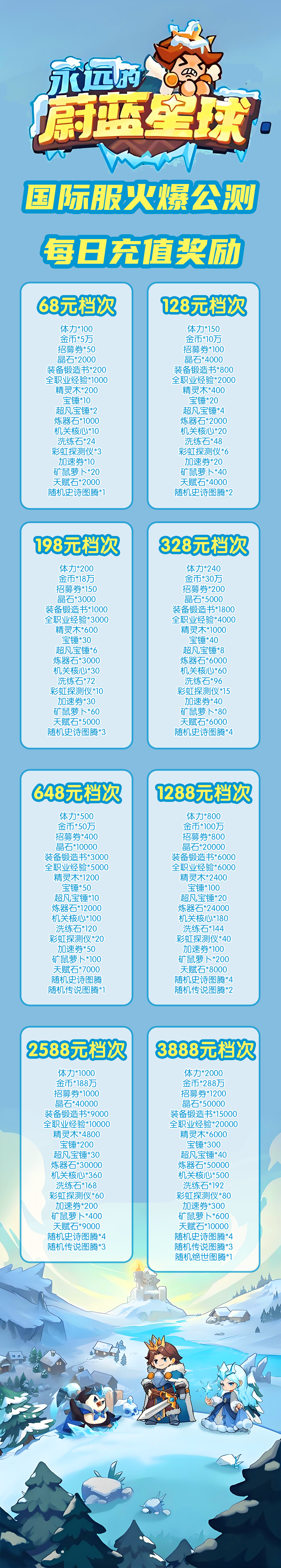 永远的蔚蓝星球