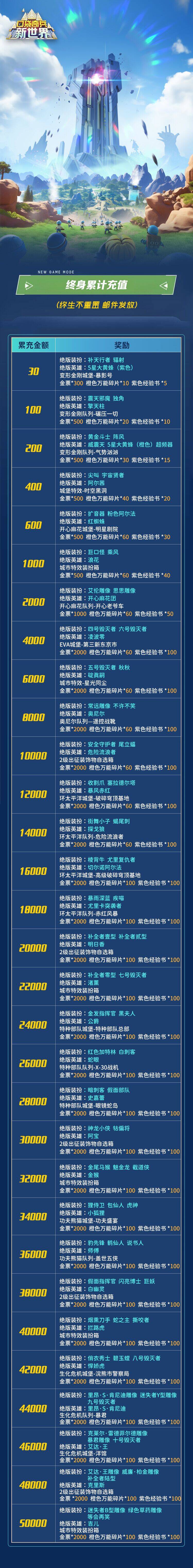 口袋奇兵