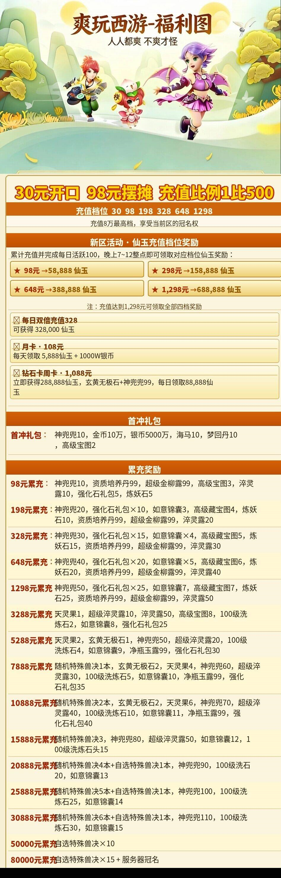详情图片