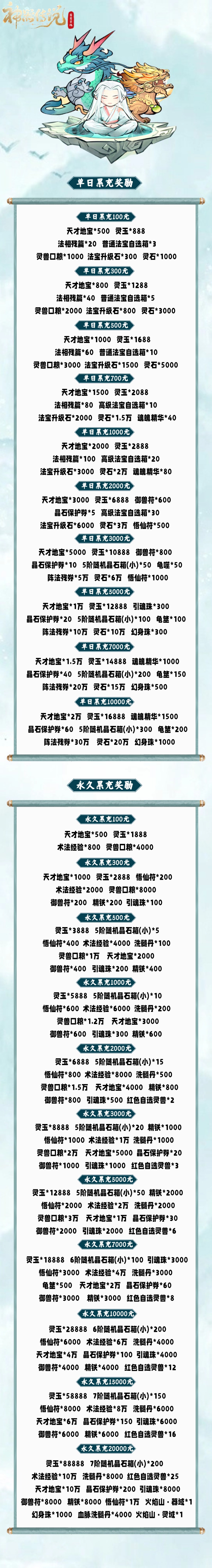神器传说