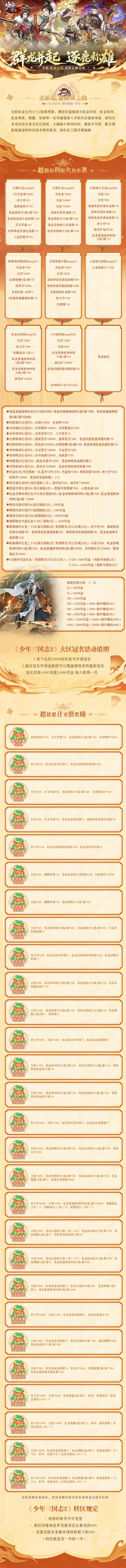 少年三国志2